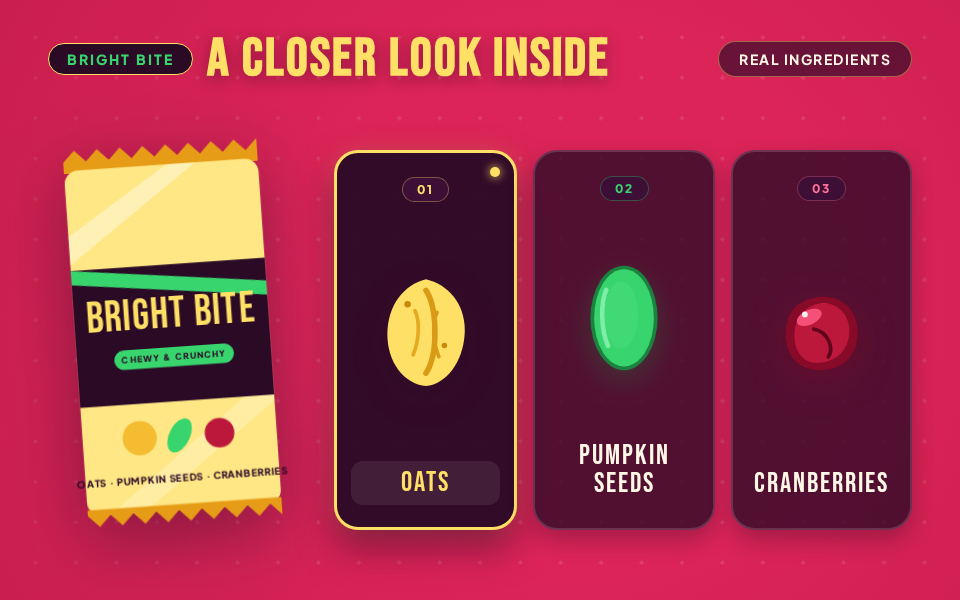 Bright Bite newsletter composition: A vivid ingredient reveal for a fictional snack bar. Oats, pumpkin seeds and cranberries each get a clear label and a moment of attention before the product returns with an invitation to explore.